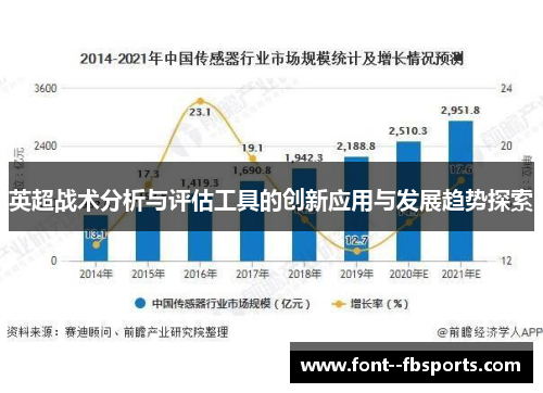 英超战术分析与评估工具的创新应用与发展趋势探索