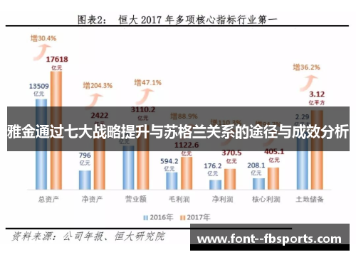 雅金通过七大战略提升与苏格兰关系的途径与成效分析 雅金通过七大战略提升与苏格兰关系的途径与成效分析