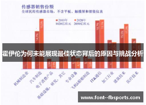 霍伊伦为何未能展现最佳状态背后的原因与挑战分析